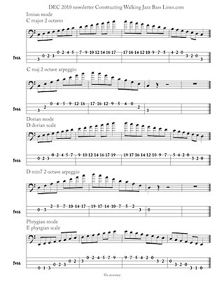 jazz bass tab basstab.net constructing walking jazz bass lines modes in 12 keys bass tab edition ex1 