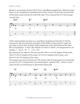 jazz bass tab basstab.net jazz bass lines constructing walking jazz bass lines walking bass lines the blues in 12 keys bass tab edition 9780982957004d